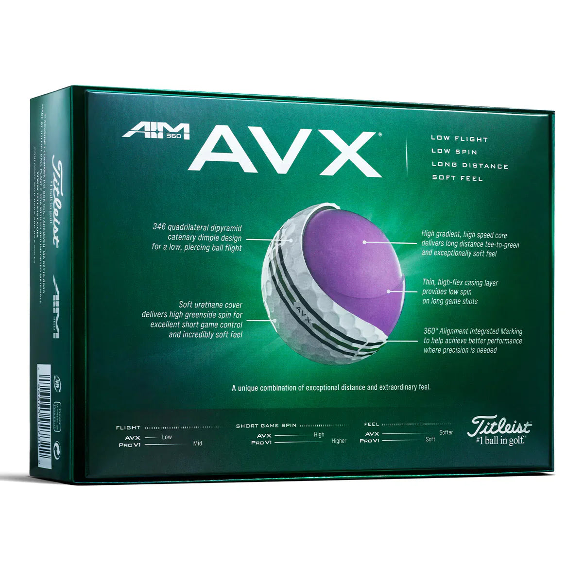 Titleist AVX Golf Balls - White - AIM Full Wrap