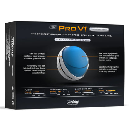 Titleist Pro V1 AIM Performance Alignment Golf Balls - Black